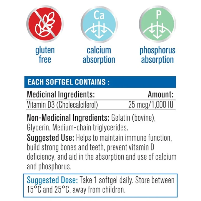 Progressive Vitamin D3 500 Softgels - Image 3